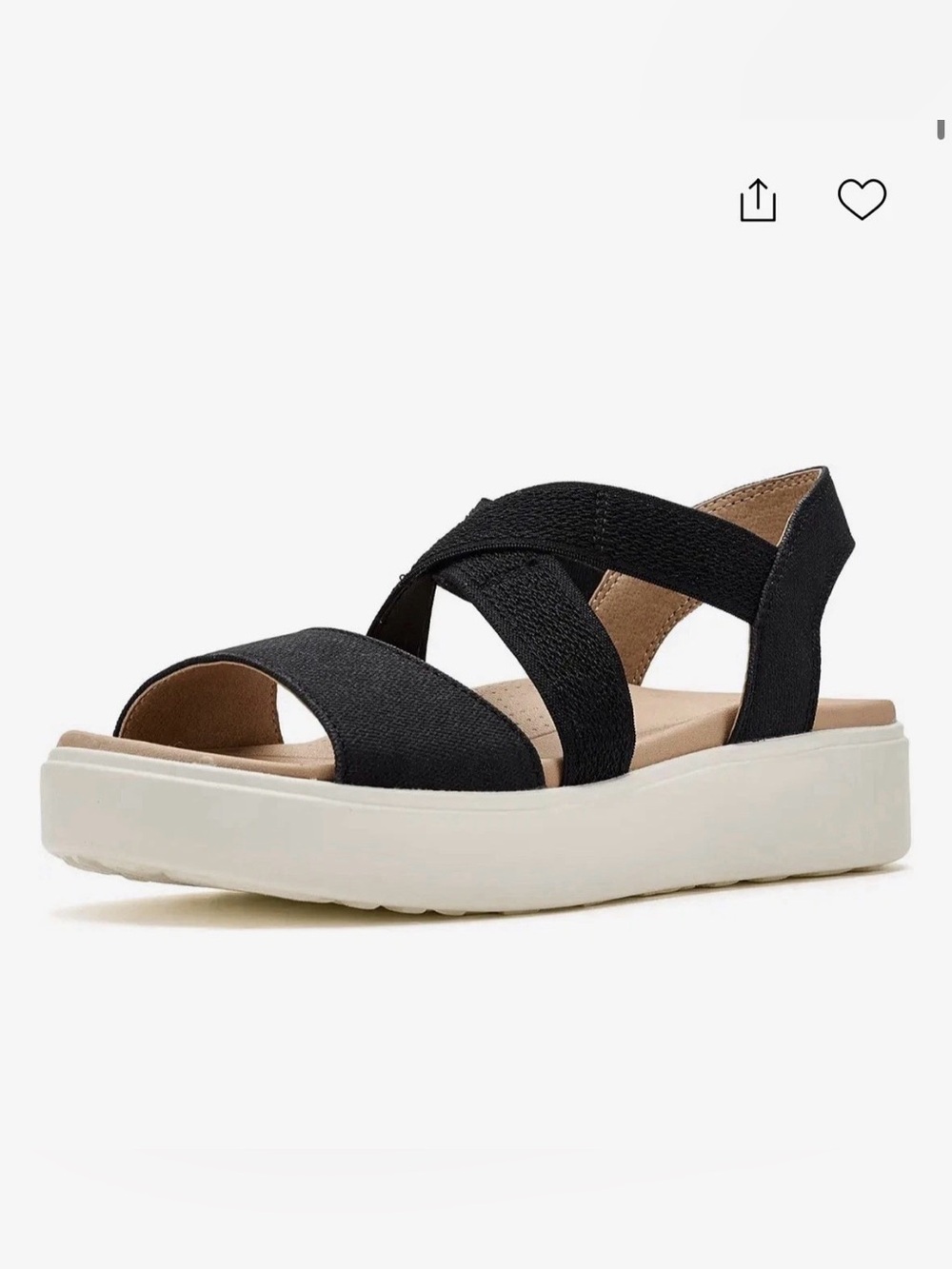 New NWOB Dr. Scholl's Madison Cloud Ease sling back platform sandals black 7.5